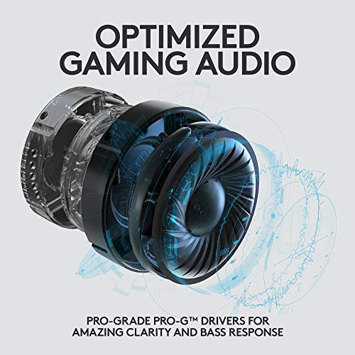 Paquete Oculus De Auriculares Logitech G Pro - Audio Preciso