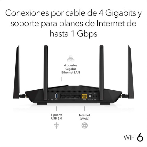Netgear Nighthawk Rax43 - Router Wifi 6 Ax5 Ax4200