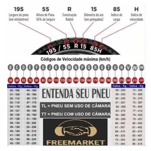 Pneu Traseiro Ybr Factor 90/90-18 Tiger C/c Technic 57p