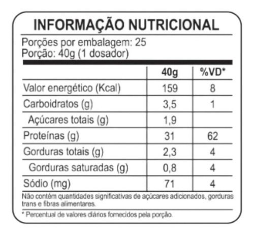 Whey Morango E Cabelos E Unha Virginia Wpink + Brinde Morango