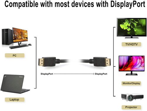 Cable Displayport A Display Port De 6.2 Ft