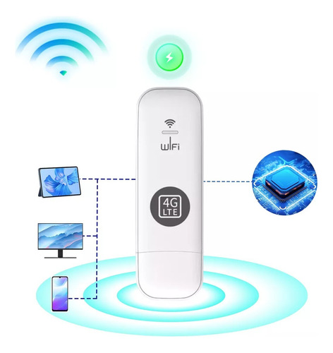 Modem Internet Mifi Inalámbrico Portátil Alta Estabilidad