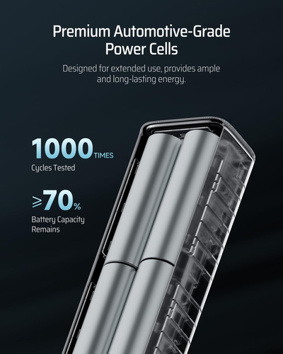 Power Bank Cuktech 10, 1000 Mah, 100 W, Usb-c Con Pantalla I