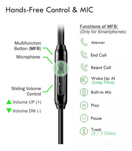 Auriculares con cable con aislamiento de ruido, auriculares intrauditivos  con micrófono, control de volumen, enchufe de 0.138 in para entrenamiento