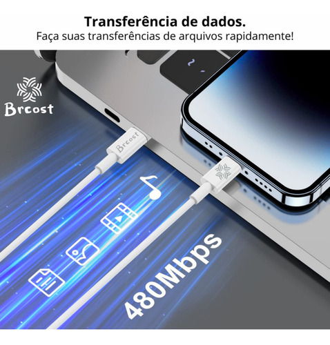 Cabo Carregador Turbo Tipo C Compatível Para iPhone 8 Plus X Xr 11 12 13 14 Pro Max Cor Branco Brcost
