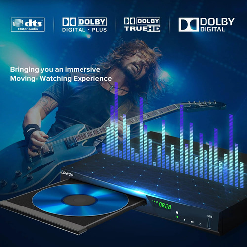 Reproductor De Dvd De Blu Ray, Reproductor De Disco Blu-ray