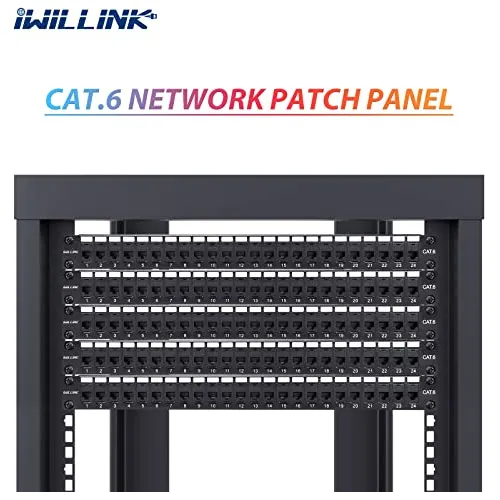 Acoplador Directo Iwillink De 24 Puertos Rj45, 1u, Cat6, Sal
