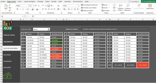 Planilha De Fluxo De Caixa Com Dashboard Em Excel