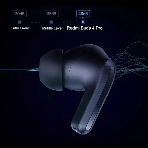 Xiaomi Redmi Buds 4 Auriculares Inalámbricos Azules