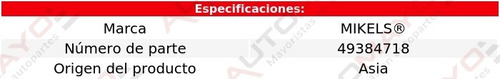 Seguros Para Rines Birlo 12 Mm X 1.5 Mikels