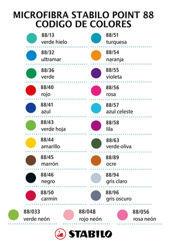 Bolígrafo rojo Stabilo 0.4 Point 88/40