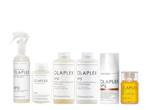 Olaplex Kit Reparación