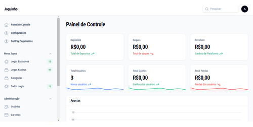 Script Cassino Com 12 Jogos - Não Precisa De Api