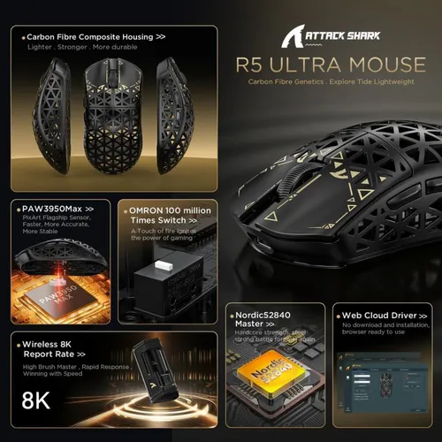 Ratón Inalámbrico Para Juegos Attack Shark R5 Ultra 8k De Fi