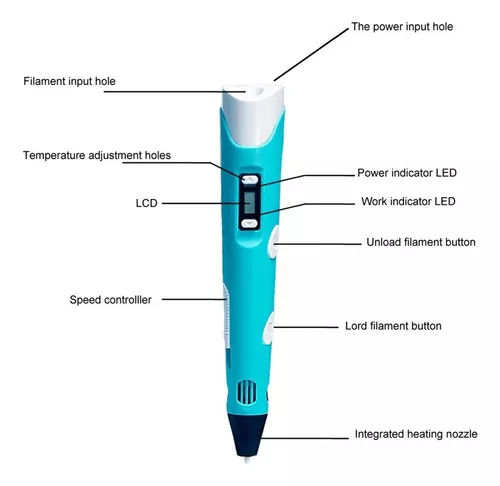 Lapiz 3d Impresora Lapicera 3d Lcd Base + Filamentos Regal