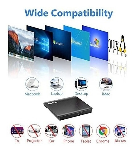 Imagen 4 de 6 de Unidad Cd Externa Usb 3.0 Portátil Cd Dvd