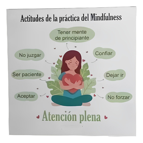 Iman Heladera Mindfulness Atencion Plena Actitudes 