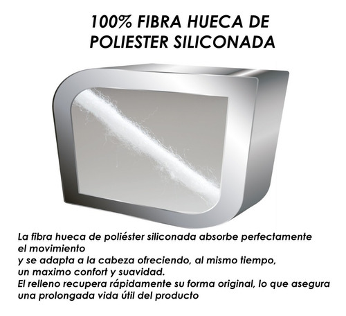 Imagen 4 de 10 de Combo 2 Almohada Nativa Fibroesfera 70x40 Percal 100% Algodon