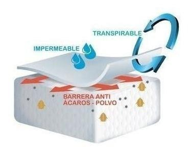 Imagen 3 de 3 de Protector Almohada Blanco Soft Uni.