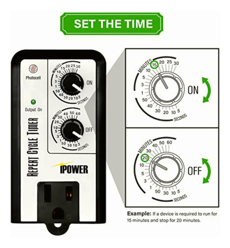 Ipower Gltimerepeat Short Period Repeat Intermittent 3 Cycle