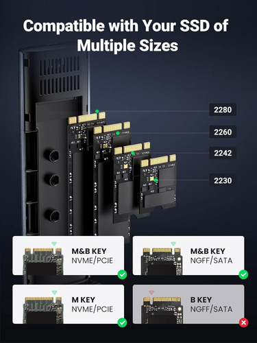 Rack Case Enclosure Nvme Y Sata M2 M.2 Usb C 3.2 Dual Ugreen