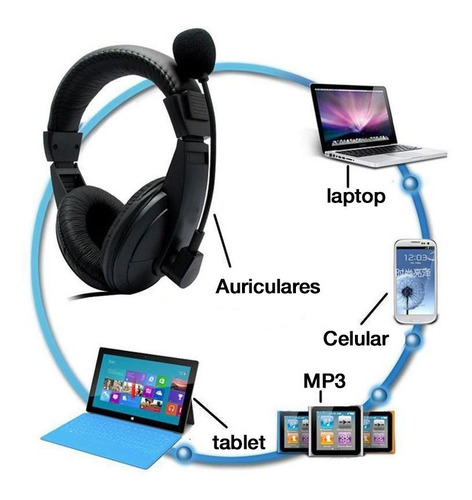 Imagen 6 de 7 de Auriculares Con Cable Y Microfono Gamer Vincha S-750