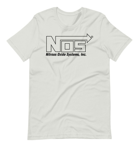 Trend Nos - Nitrous Oxide Systems Inc. Es0142