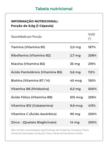 Lauton Nutrition Complexo B Max 60 Cápsulas Sem Sabor