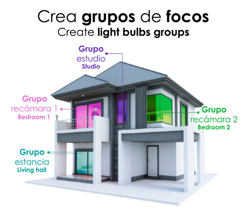 Foco Inteligente Wifi Multicolor Luz Blanca Fría Y Cálida
