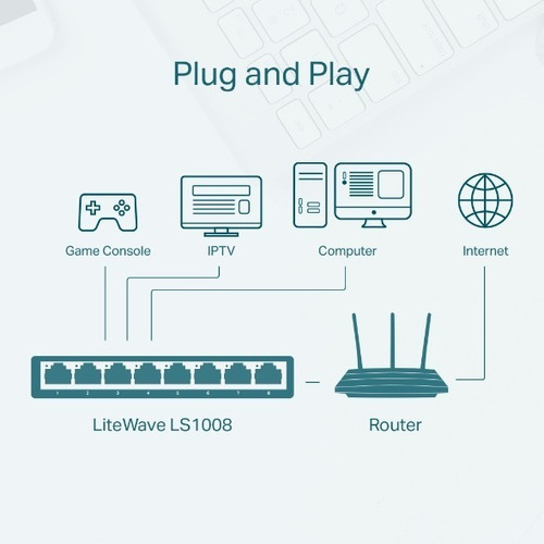 Imagem 10 de 10 de Switch Mercusys MS108G série LiteWave