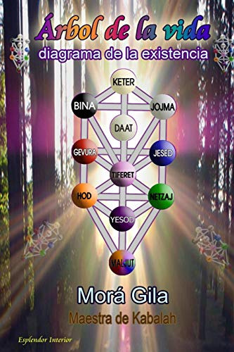 Arbol De La Vida: Diagrama De La Existencia