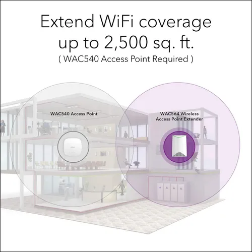 Punto De Acceso Inalámbrico Mesh Netgear Wac564 - Ac3000
