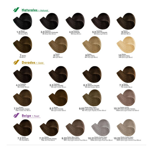 Tinte Colortech Con Peroxido De 20 Vol 135 Ml