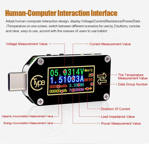 Tc66 30v 5a Typec Voltage Current Meter, Pd Trigger, Ch...