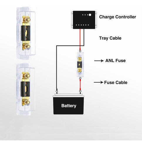 Fusible Anl De 2 Piezas Con Portafusibles Accesorios 120a