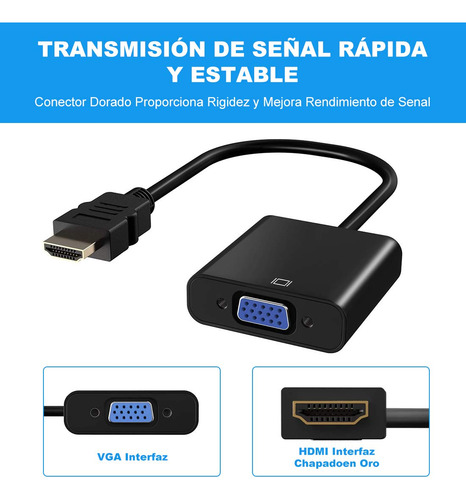 Adaptador Hdmi A Vga Con 3.5mm Audio Jack Y Micro Usb