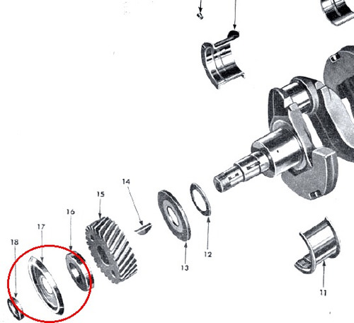 Imagen 3 de 3 de Deflector Aceite Cigueñal Distrib Mb Gpw Cj Ika Jeep Willys