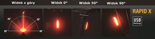 Imagen 5 de 8 de Luces Luz Led Trasera Bicicleta Usb Recargable Facil Uso
