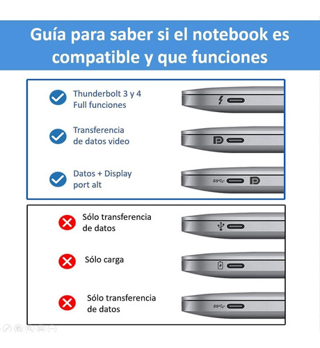 Imagen 6 de 8 de Hub Adaptador Usb Tipo C 6 En 1 Para Mac Macbook Windows