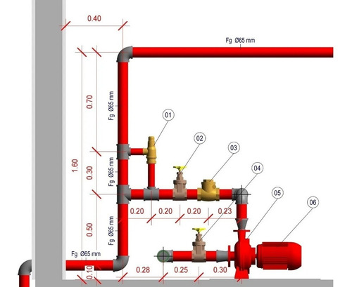 Imagem 8 de 8 de Revit Template Ppci Bombeiros + Dynamo + Orientação 2021