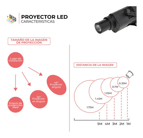 Proyector Con Frases Intercambiables Decoración De Fiestas