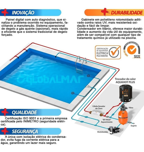 Trocador De Calor Piscinas Aquecedor Econômico Nautilus Aa15