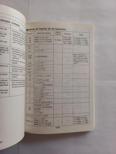 Manual De Usuario - Calculadora Científica Fx-5500l (Usado)