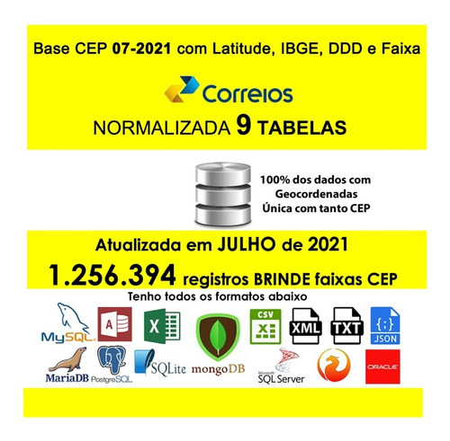 Imagem 1 de 3 de Base De Cep 07/2021 Master Completa Com Latitude + Ibge + Fx