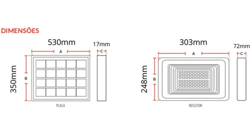 Imagem 2 de 5 de Refletor Solare 100w Branco Frio 6500k Avant Placa Solar