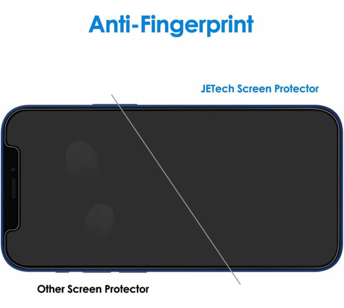 Micas Cristal 3 Piezas Apple iPhone Protector De Pantalla