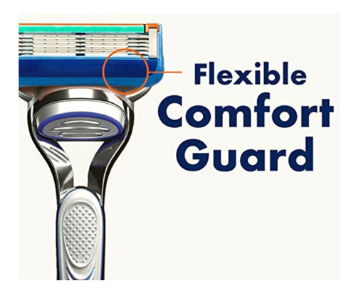 Gillette Fusion Recambios Manuales Para Cuchilla De Afeitar