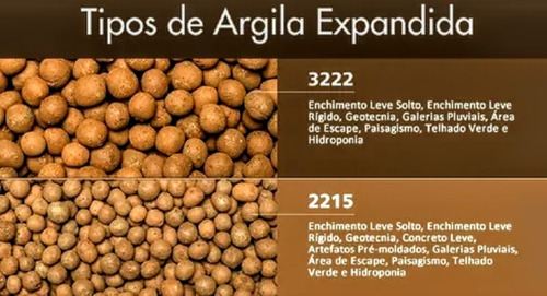 Imagem 2 de 7 de Argila Expandida Drenagem Decoração 50 Litros 2215