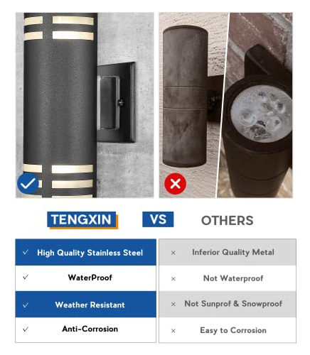 Tengxin Lámpara De Pared Exterior Para Exteriores, Cilindro