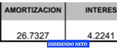 Viña Del Mar Vista 100% Despejada Desde Valparaiso/ Con Con